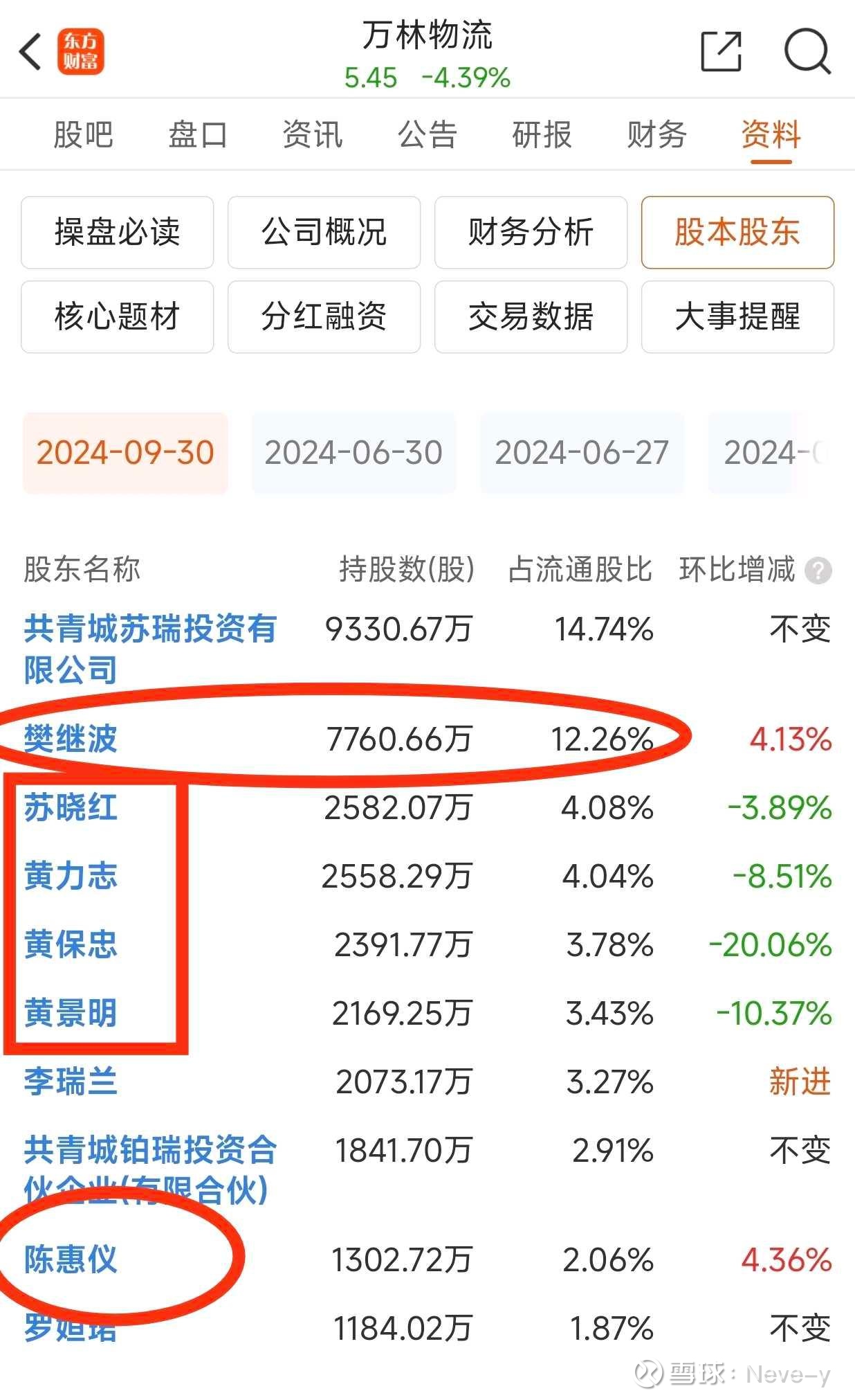 *ST汇科：截至2025年7月31日股东总户数为30193户