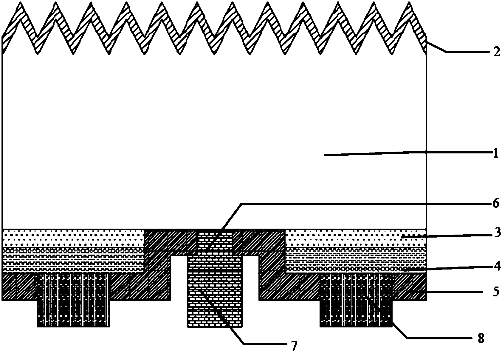 隆基绿能获得发明专利授权：“背接触电池及其制备方法”
