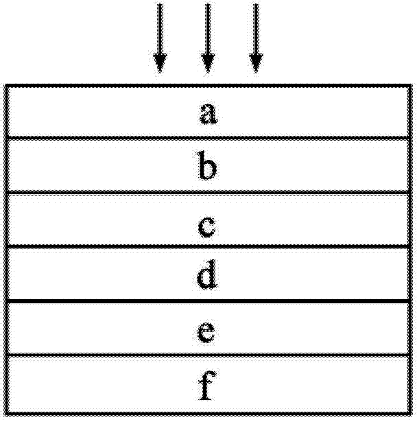 隆基绿能获得发明专利授权：“背接触电池及其制备方法”
