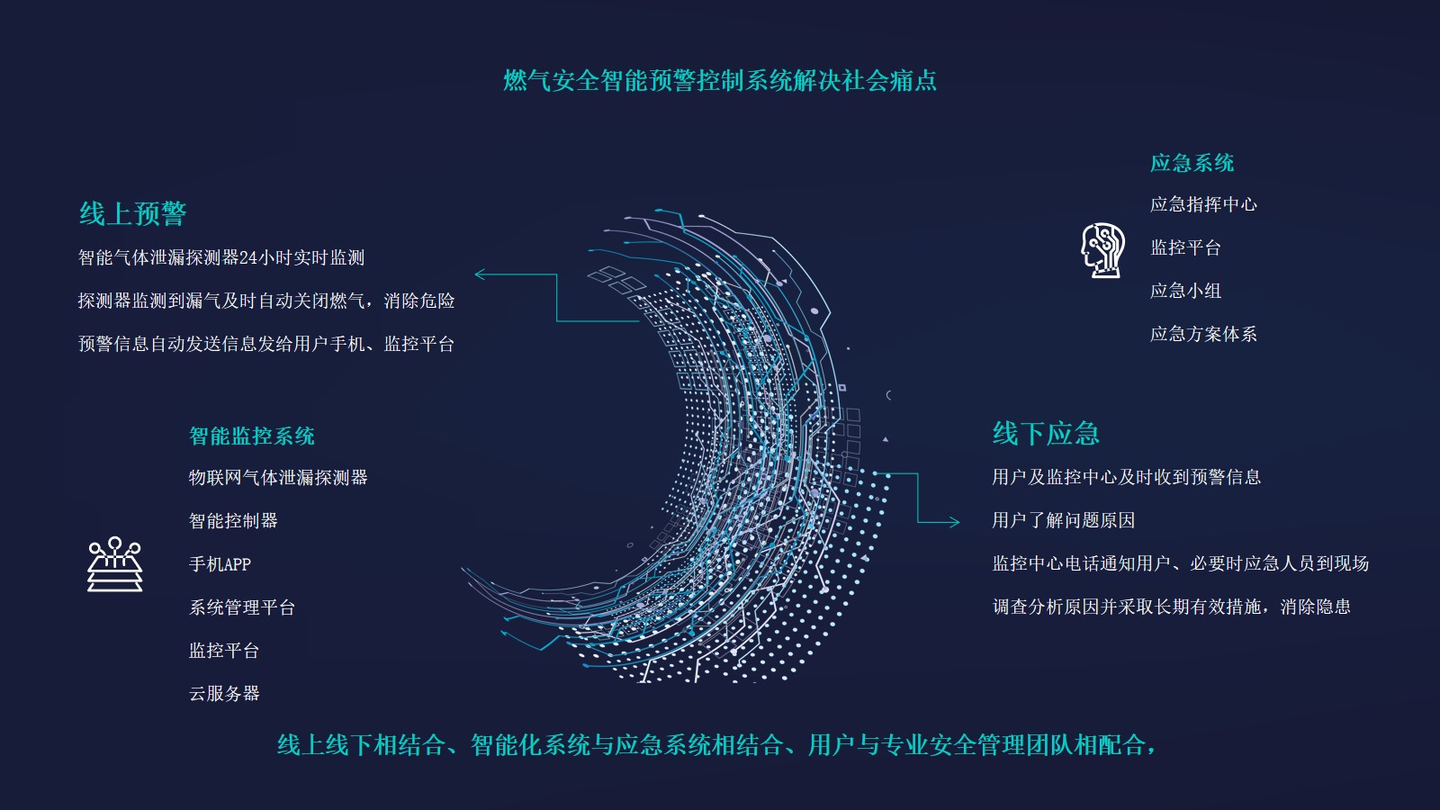 秦川物联获得发明专利授权：“基于智慧燃气物联网的管道附着物监测方法和系统”