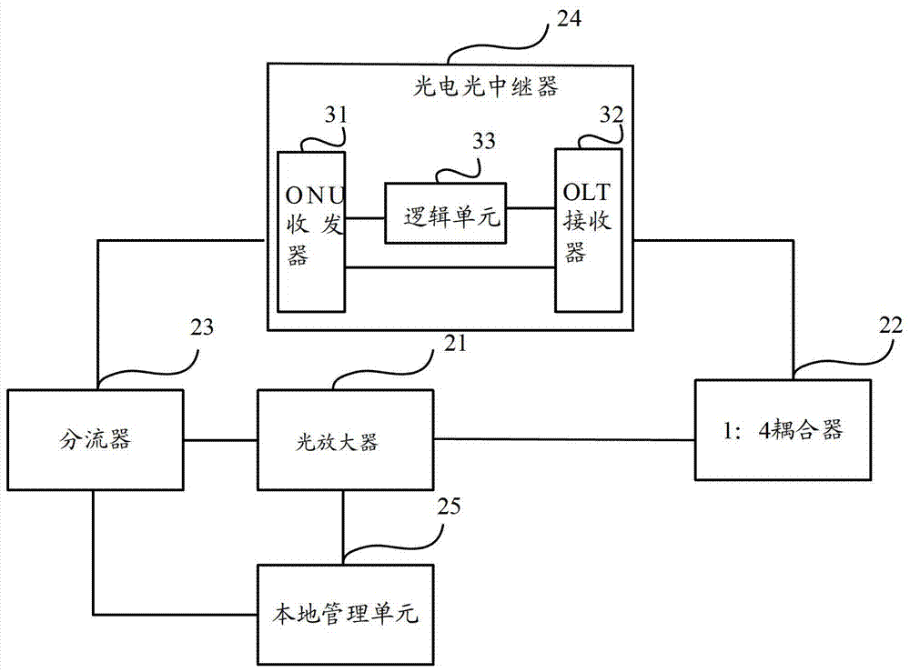 中兴通讯获得发明专利授权：“差分馈电网络和天线”