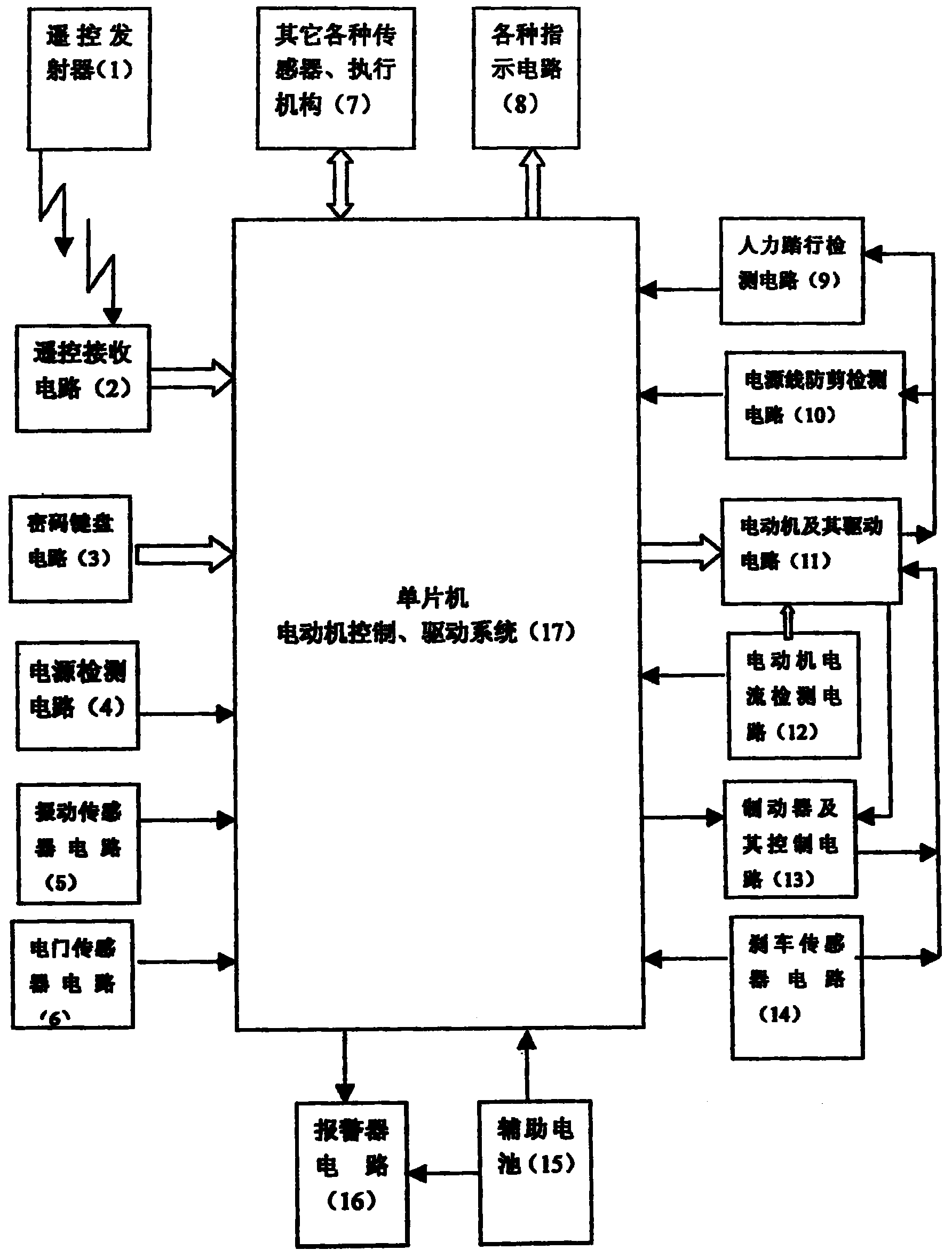 淳中科技获得发明专利授权：“多源同步检测方法、装置及系统”