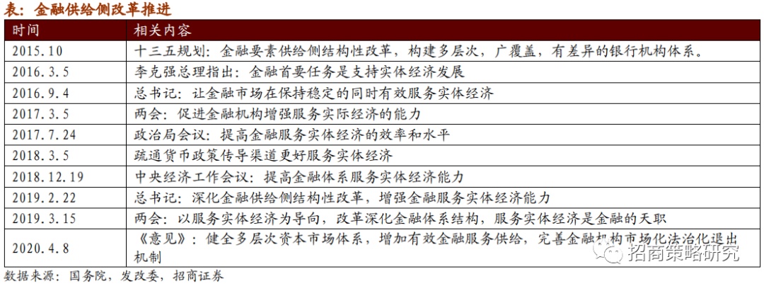 一周债市看点 | 吉林融资担保新增4宗重大诉讼及3宗被执行案件，正荣地产披露多项重大被执行信息