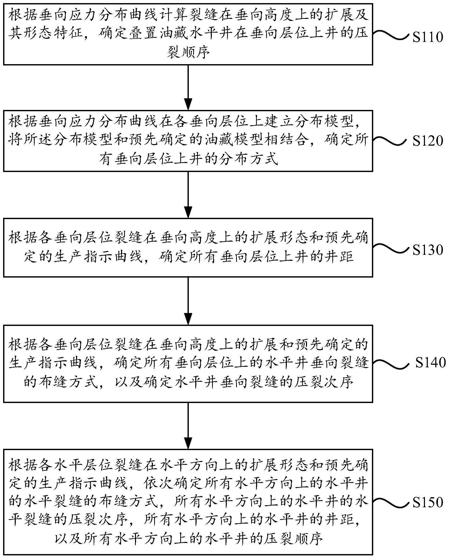 交控科技获得发明专利授权：“客货列车坡道追踪运行的控制方法、装置、设备及介质”