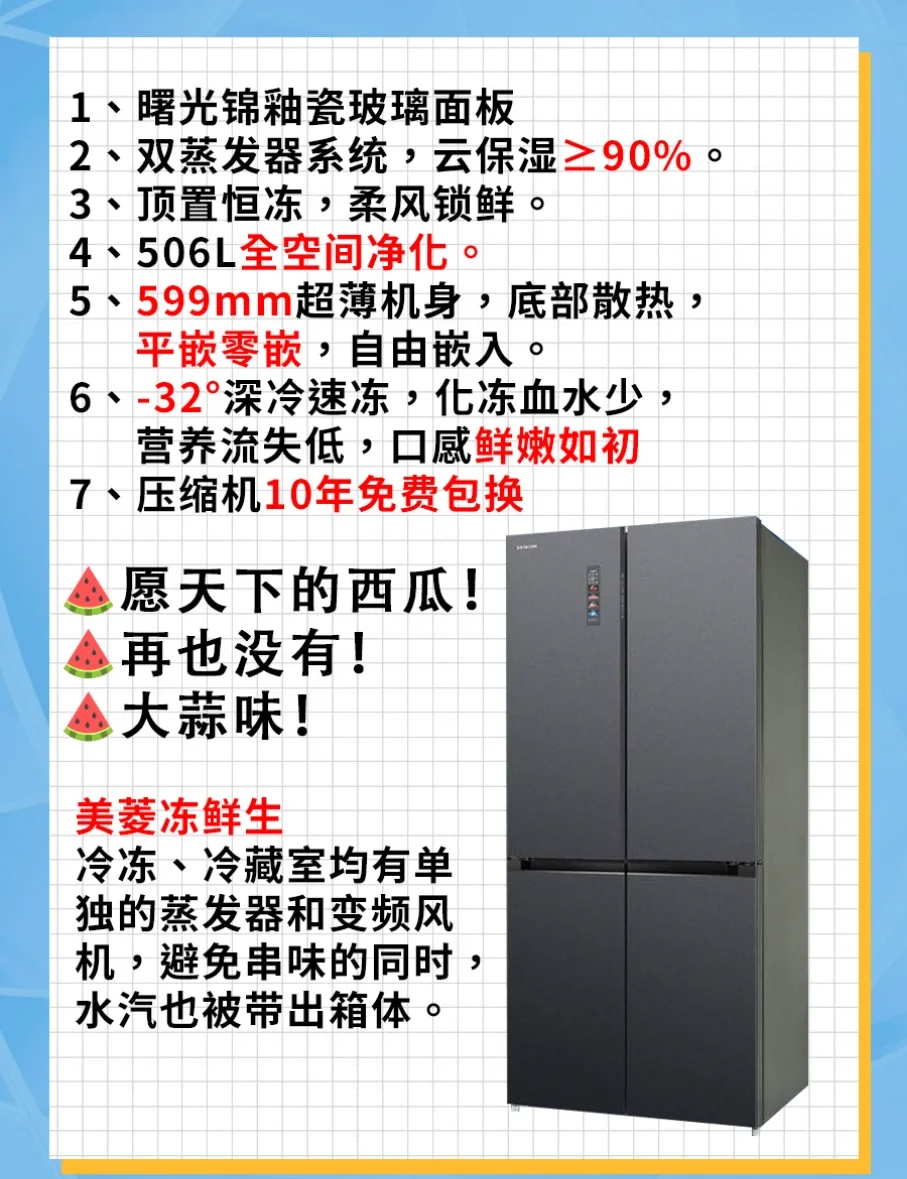 长虹美菱(000521.SZ)：已累计回购123.72万股A股股份