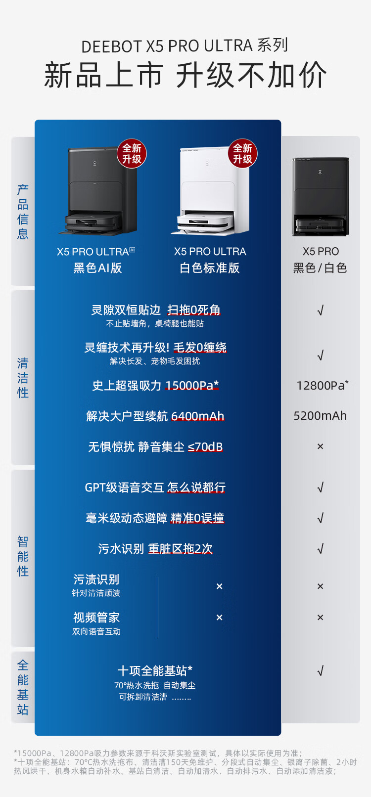 科沃斯获得发明专利授权：“自移动机器人定位方法、基站、移动路标设备及机器人”