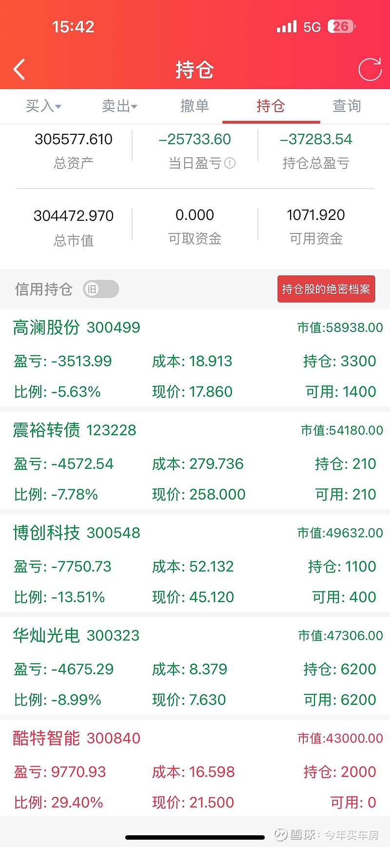 最后一天！不及时操作或将亏损超36%