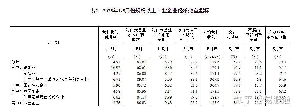 国家统计局:2024年全国文化及相关产业营收规模超19万亿元 再创历史新高