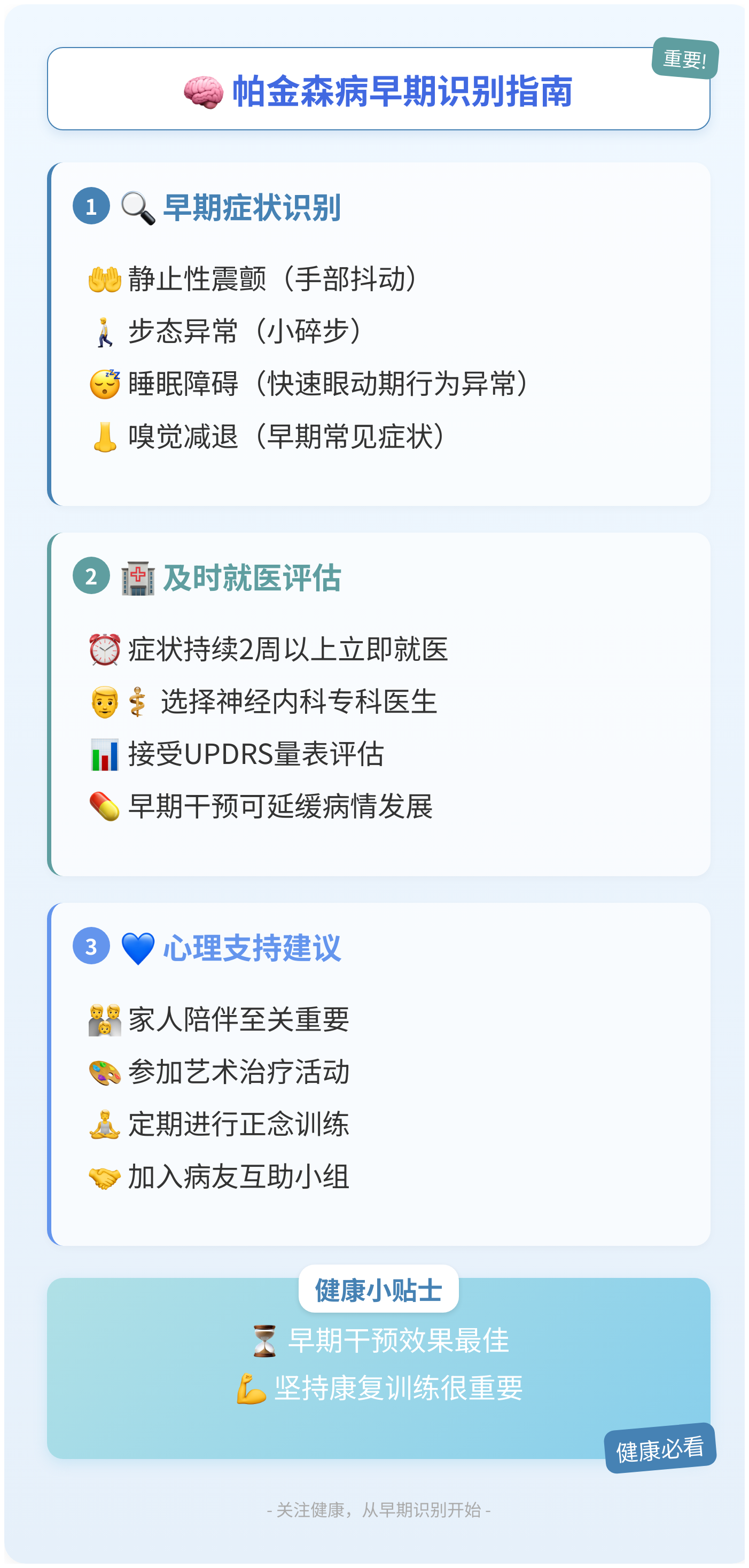 帕金森病“早检难”将改写 确诊时间提前7年