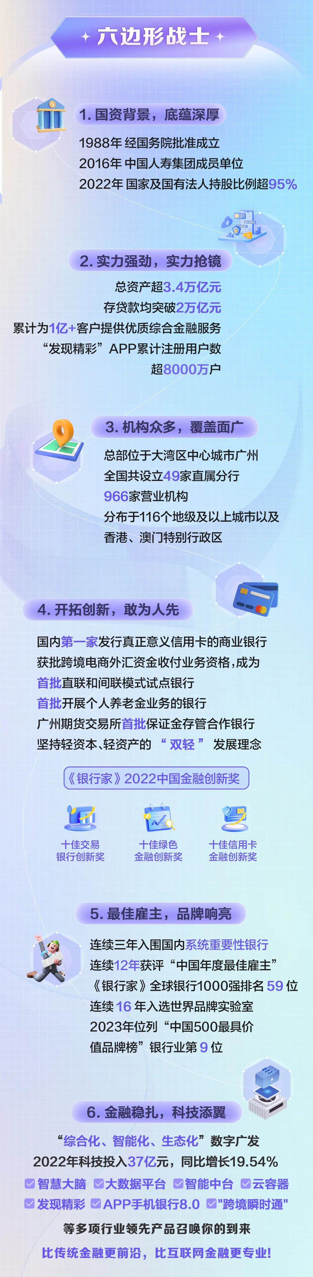 广发银行2024年实现净利152.84亿元 总资产达3.64万亿元