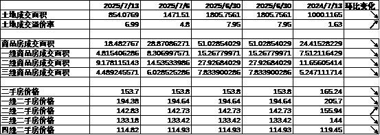 清新环境：截至2025年7月31日公司股东户数为45,672户