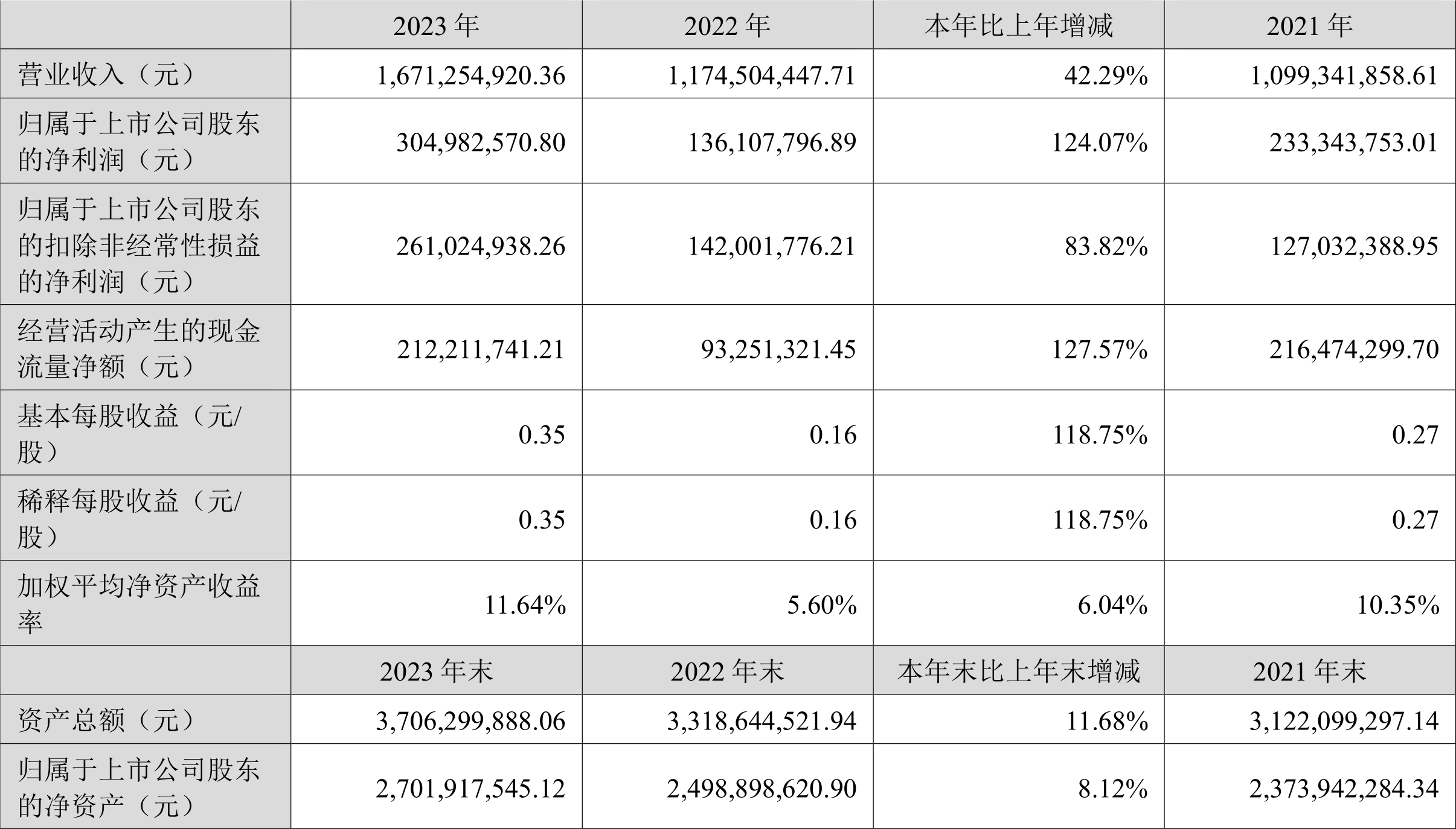 债券市场进入交易元年，面对“开倒车行情”，基金经理如何向精细化交易要收益？
