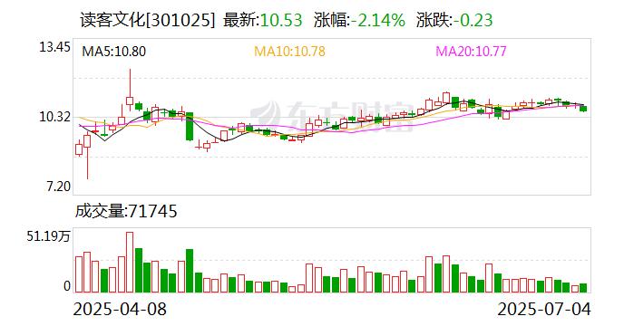 华明装备：截至2025年7月31日股东总户数为23,213户