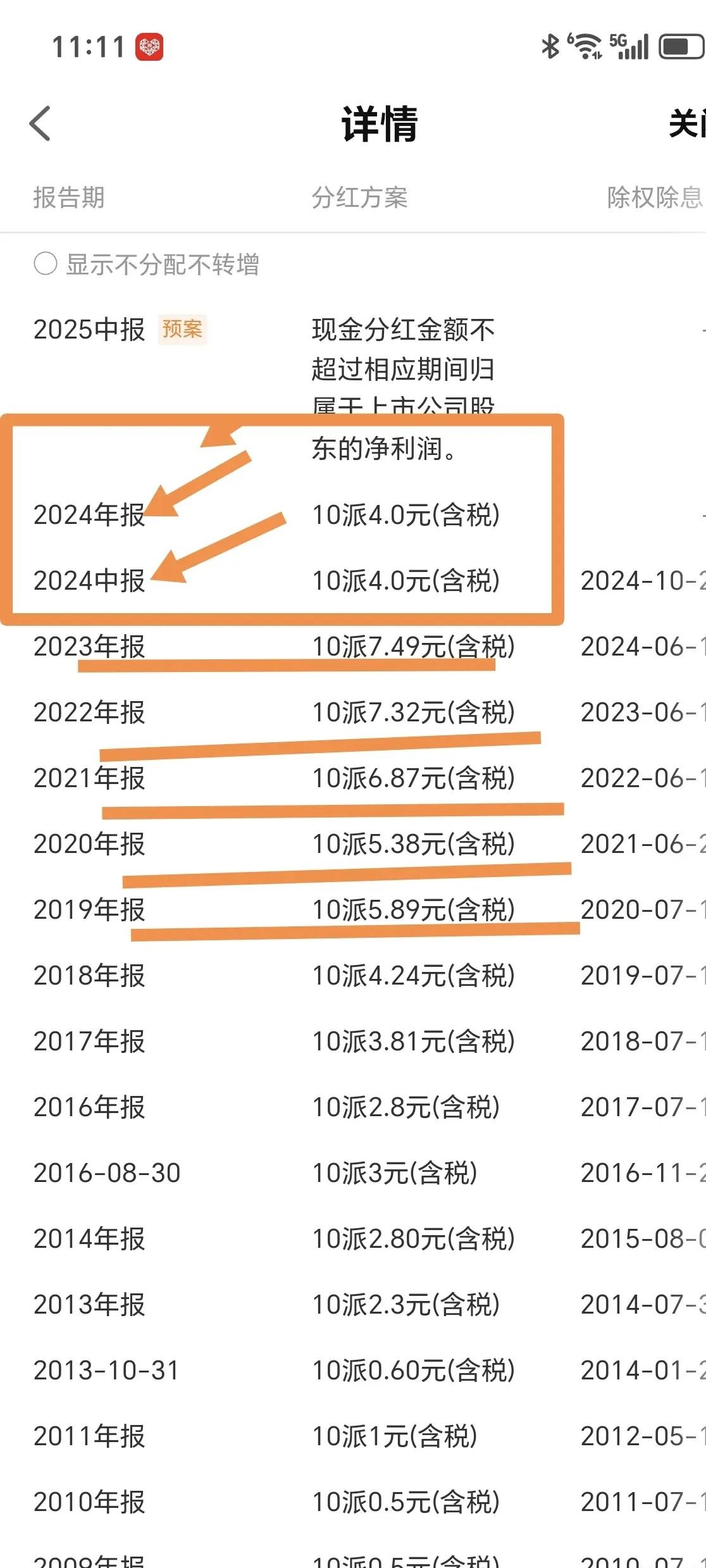 粤万年青(301111.SZ)：合和投资累计减持89.50万股