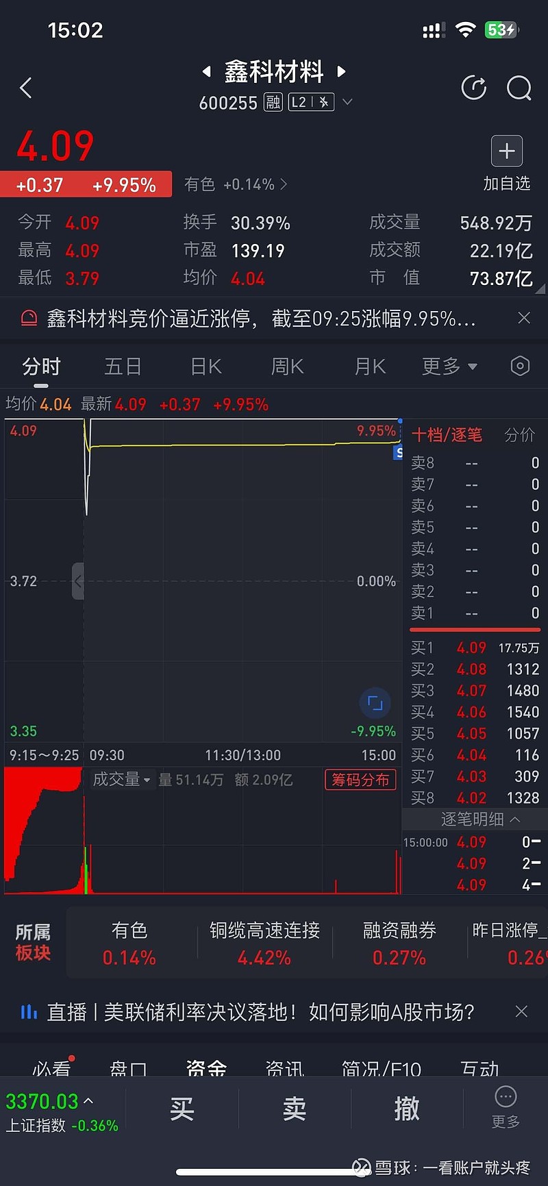 鑫科材料(600255.SH)：非公开发行公司债券并挂牌转让的申请获上交所受理