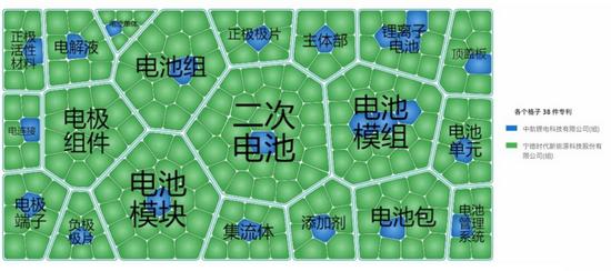 宁德时代获得发明专利授权：“电池故障检测方法、装置、设备和存储介质”