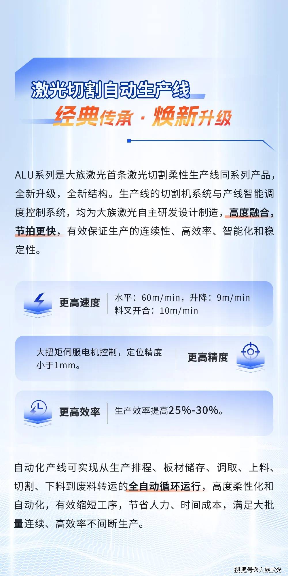 大族激光获得发明专利授权：“激光切割的控制方法及相关设备”