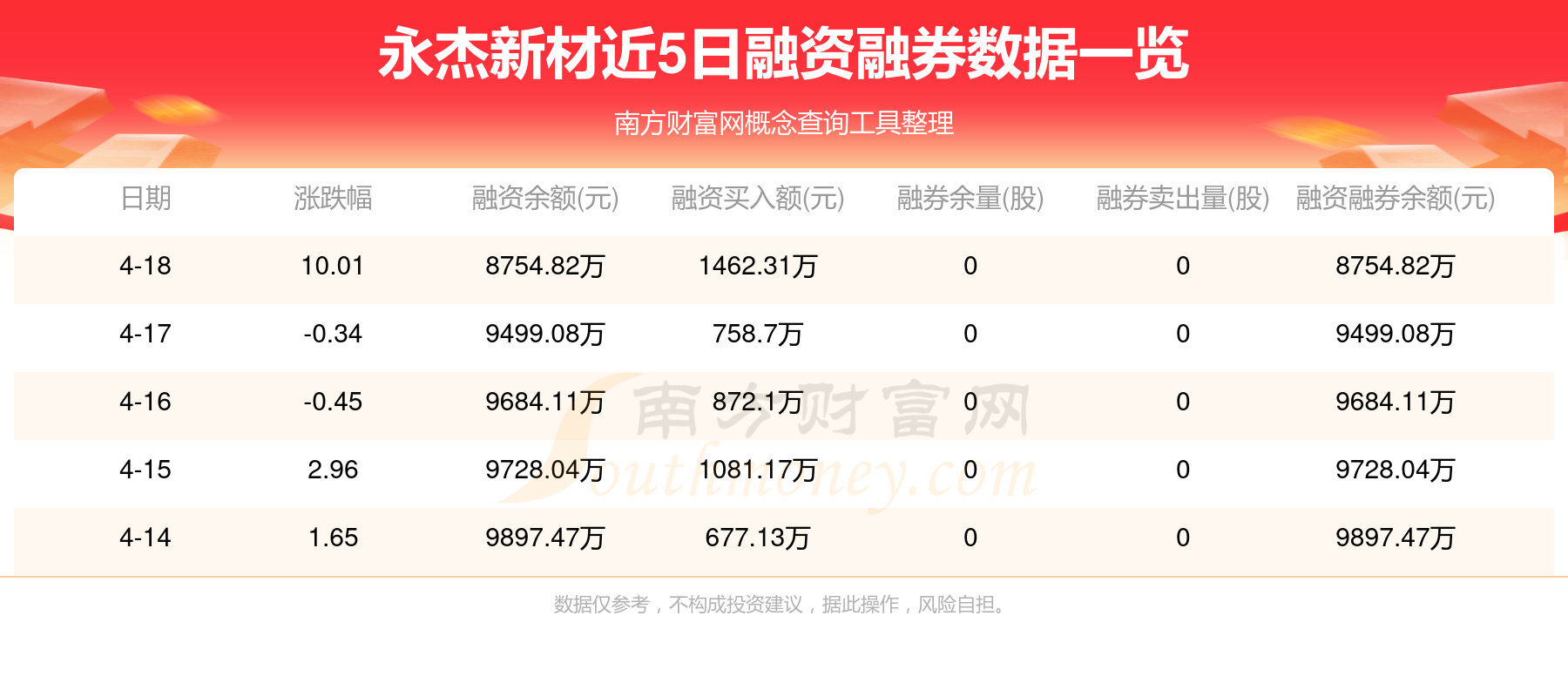 永杰新材：公司产品具有较强竞争力