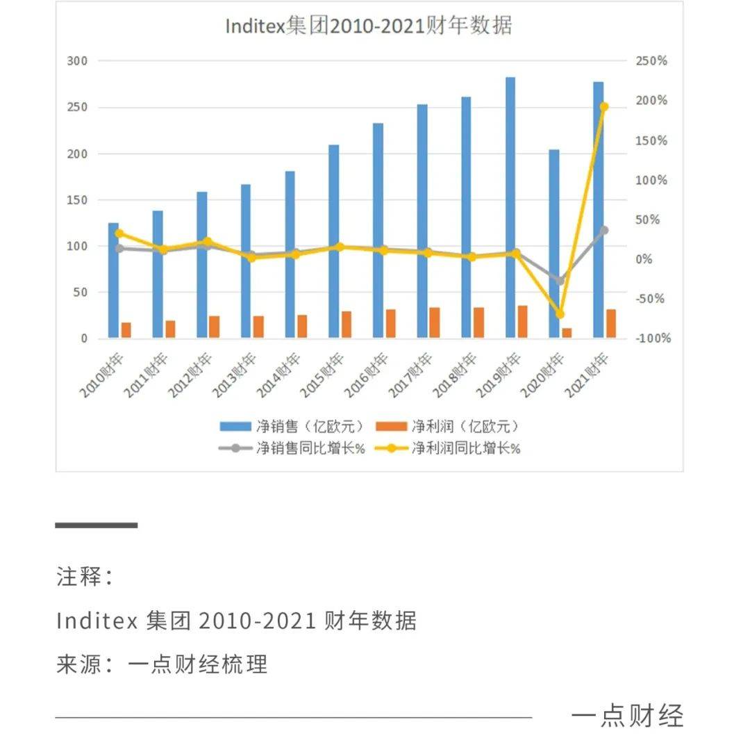 美国财政部破天荒头一回:单场拍卖发债千亿美元!