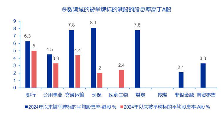英南签署协议,加快南非基础设施项目落地