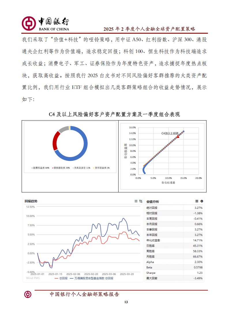 【机构观债】2025年7月债市成交持续回温 信用利差延续震荡