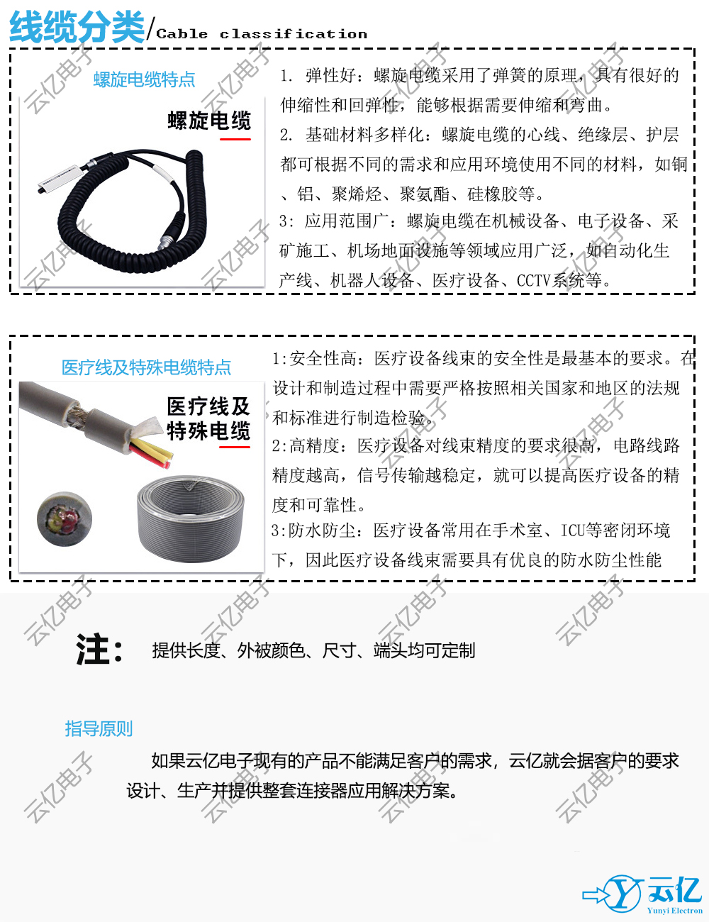中航光电获得发明专利授权：“一种带旋转结构的正交连接器”