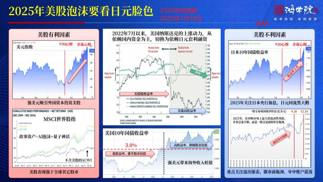 央行开展4480亿元逆回购操作;日本40年期国债收益率延续跌势丨金融早参