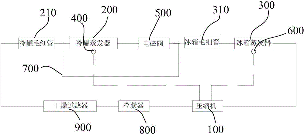 格力电器获得发明专利授权：“一种制冷机组、空调系统及其控制方法”