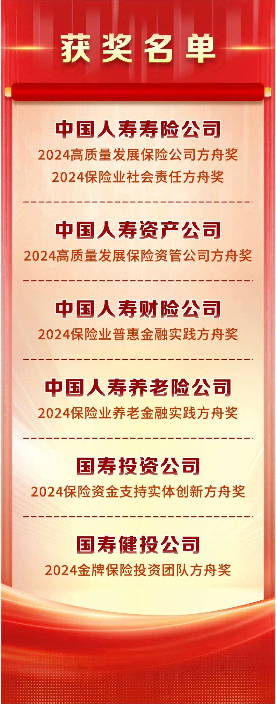 险资活水入青海、光伏羊群育生机 中国人寿保险投资服务托起民生福祉