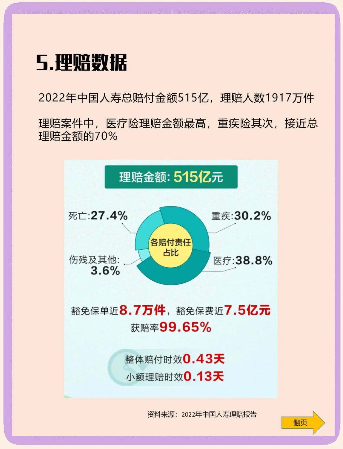 险资活水入青海、光伏羊群育生机 中国人寿保险投资服务托起民生福祉
