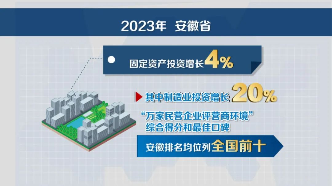 外商累计在华投资设立企业超123.9万家，实际使用外资20.6万亿元 中国何以成为跨国投资热土