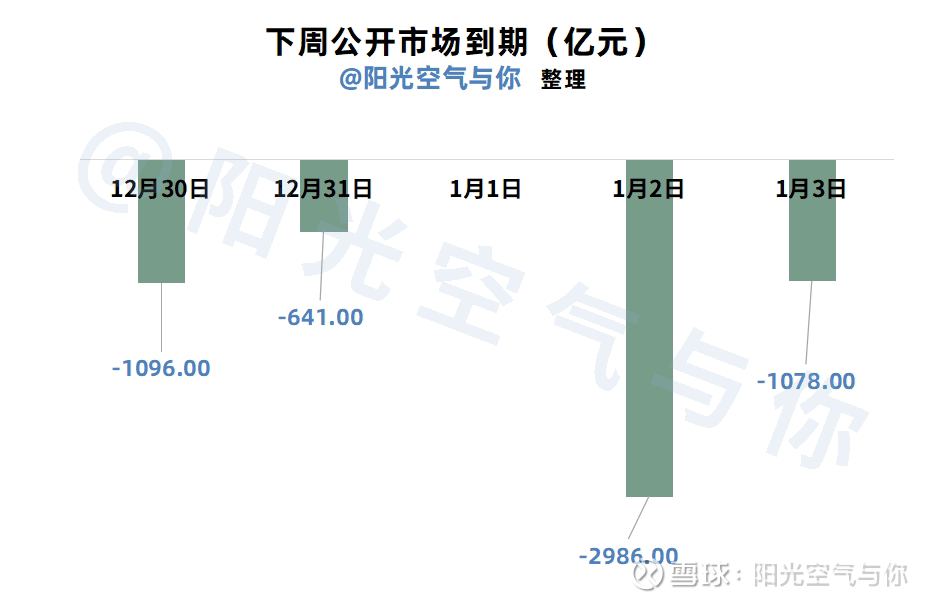 【西街观察】债市“零容忍”治乱