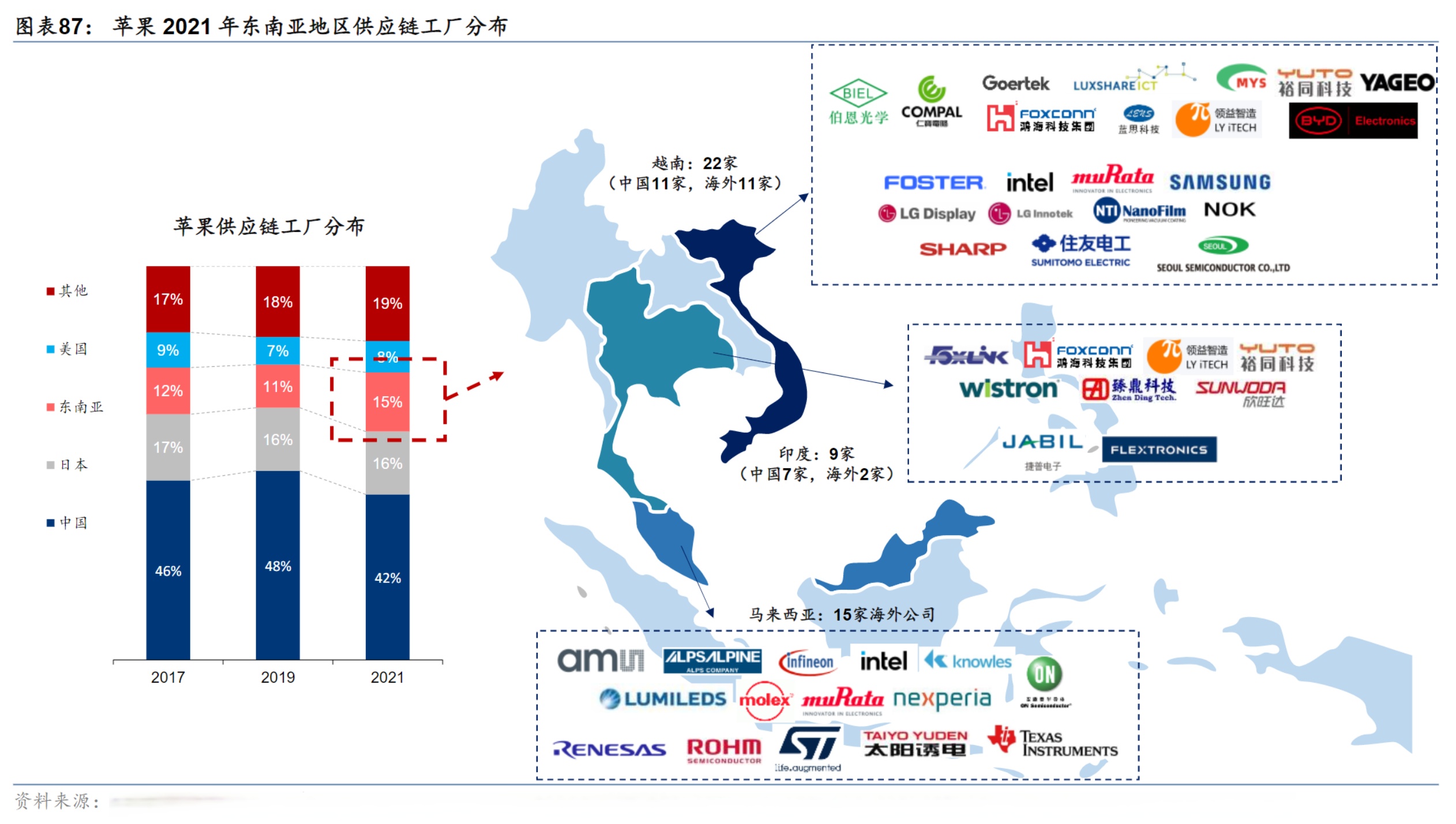 钧崴电子：美国关税政策对于公司的影响相对有限