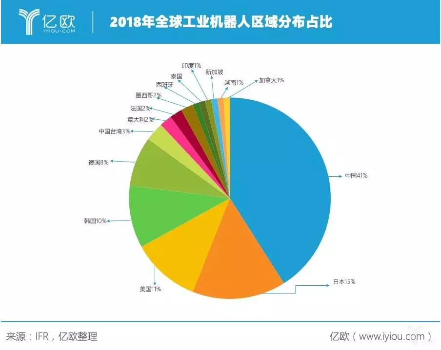 道恩股份：HNBR产品在航天航空等领域应用可实现进口替代