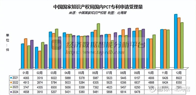 中晶科技：8月5日高管徐一俊减持股份合计19.35万股