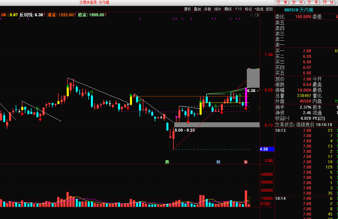 突发！603059，盘中直线“天地板”！此前5连涨停！
