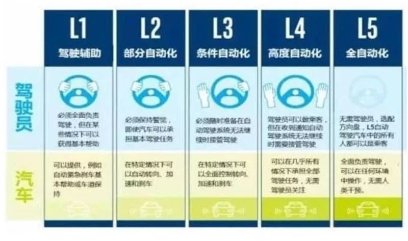 四川九洲：通信领域布局智能终端、空管及微波射频三大主业