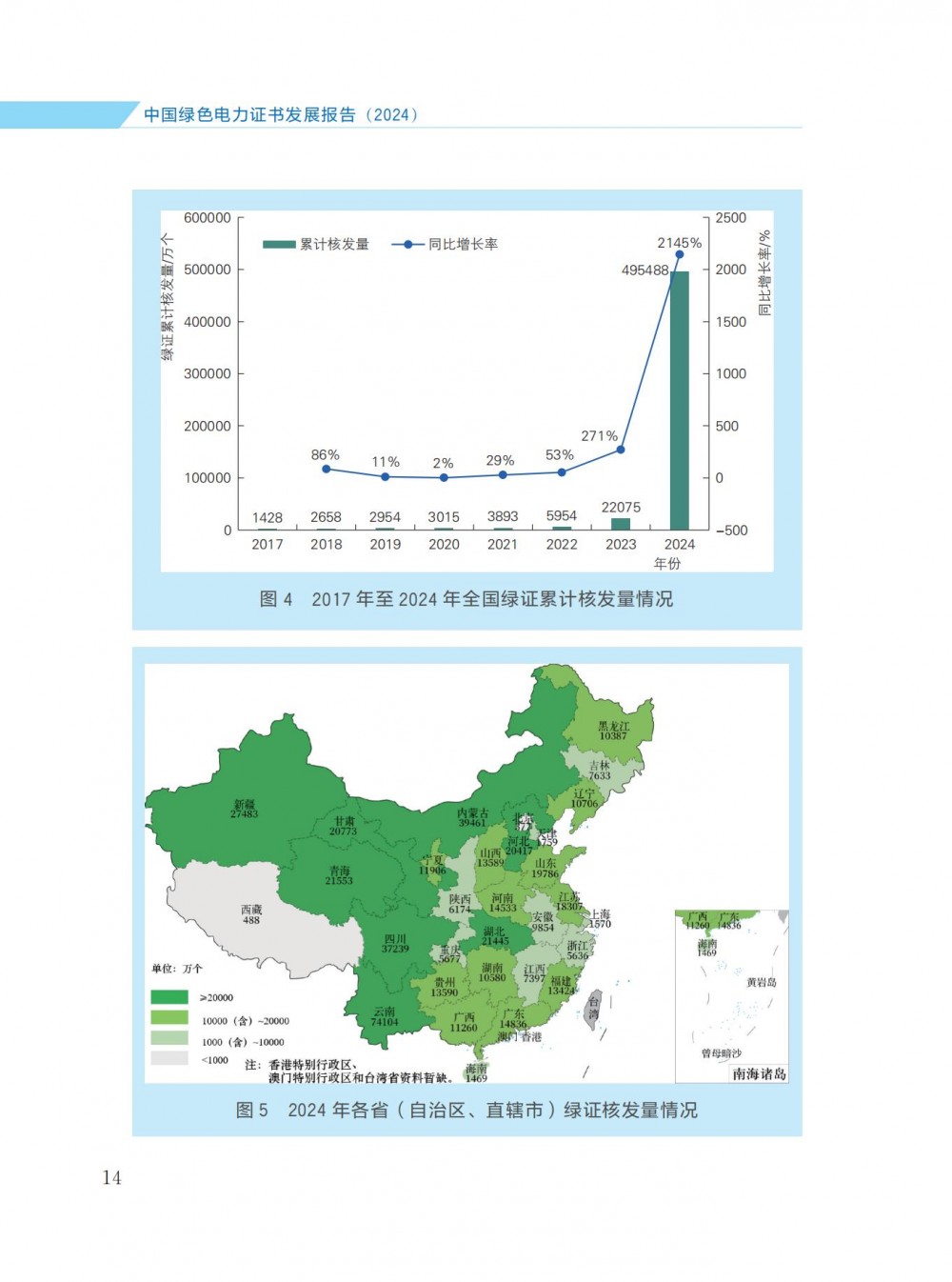 国家发展改革委：目前全国新能源消纳利用率维持在90%以上