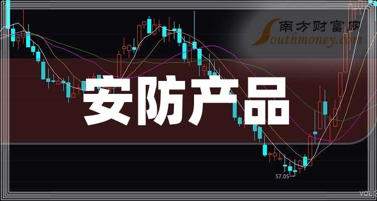 银之杰：截至2025年7月31日公司股东人数为108,772户