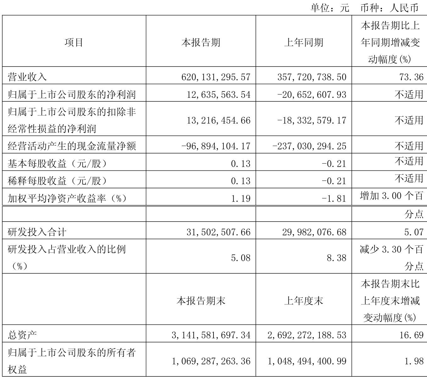 顺博合金陷供应商虚开发票风波 补缴税款超9900万元或将拖累全年净利润