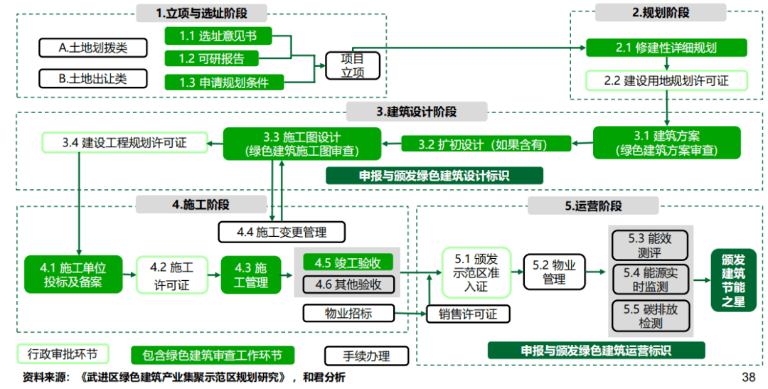 走进中国节能绿色工厂 探寻低碳发展密码