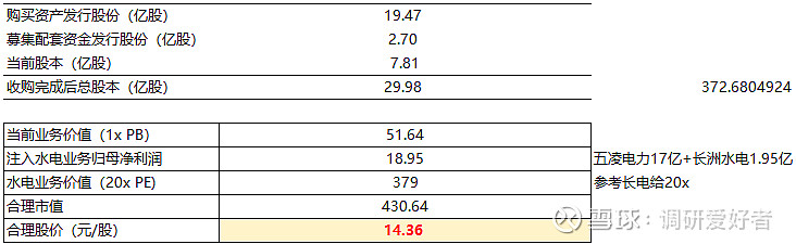 阳谷华泰：将继续推进收购波米科技事项