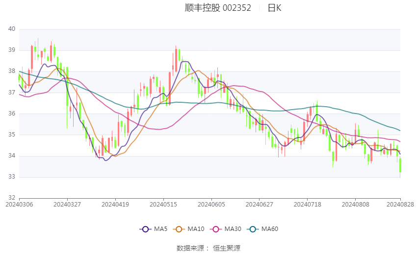 2025年上半年津巴布韦矿产品出口增长27%
