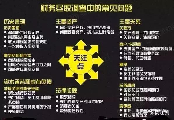 滨海能源：公司重大资产重组项目正处于尽职调查阶段