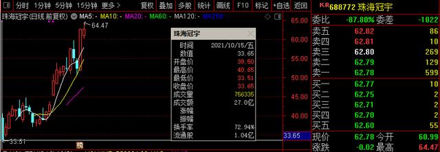 珠海冠宇获得发明专利授权：“负极片及电池”
