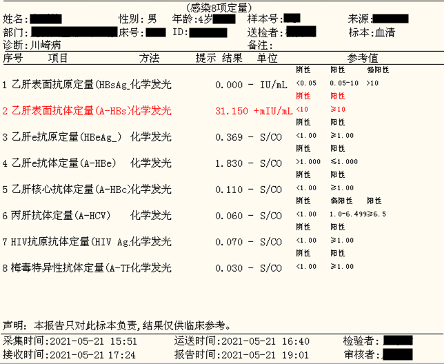 迈瑞医疗获得发明专利授权:“涂片制备装置及涂片制备方法”