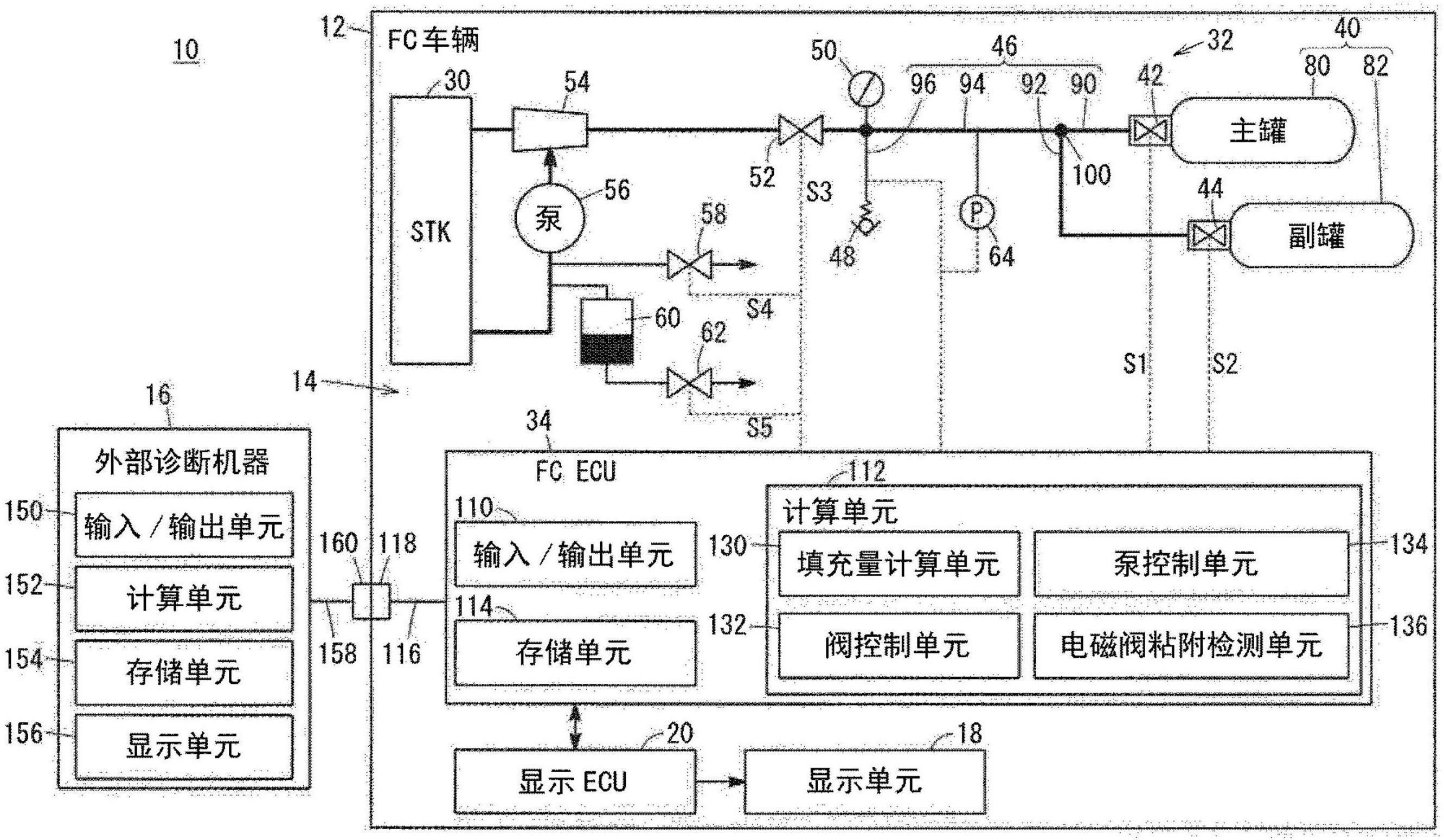 格力电器获得发明专利授权：“一种燃料电池的运行方法、装置、电子设备和存储介质”