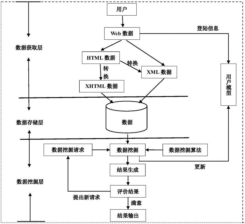 浪潮信息公布国际专利申请：“一种加速设备、异构计算架构及数据处理方法”