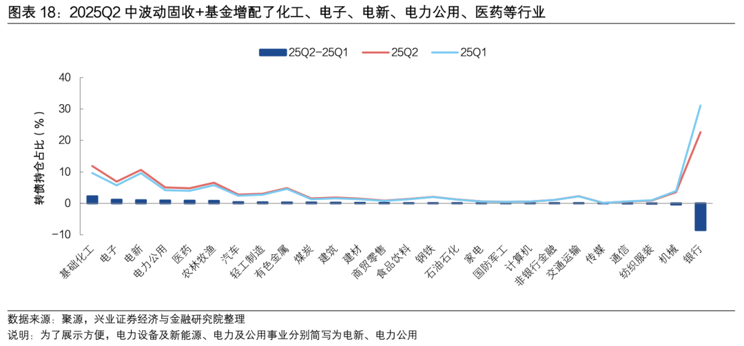 15.63%！上银丰瑞混合递交亮眼一周年答卷