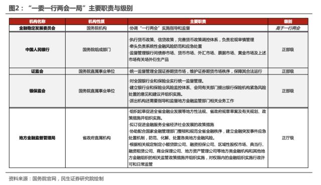 境外央行类机构参与银行间债市投资更便利了